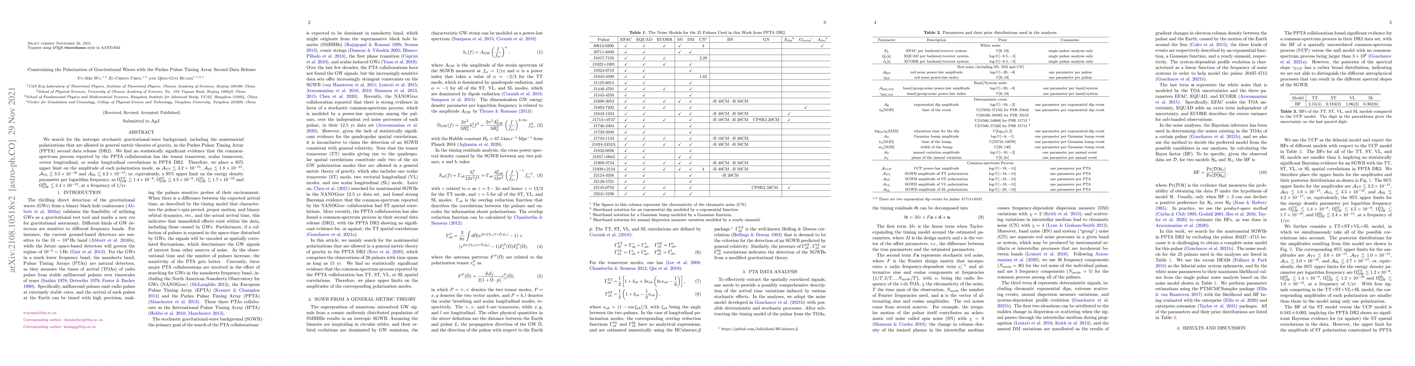 Thumbnail for Constraining the Polarization of Gravitational Waves with the Parkes
  Pulsar Timing Array Second Data Release