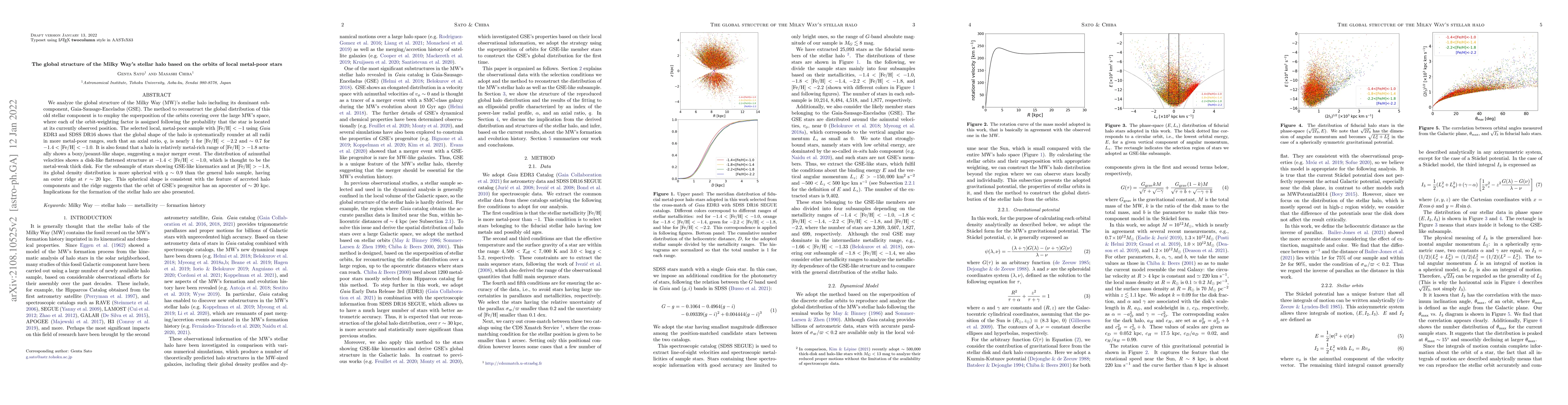 Thumbnail for The global structure of the Milky Way's stellar halo based on the orbits
  of local metal-poor stars