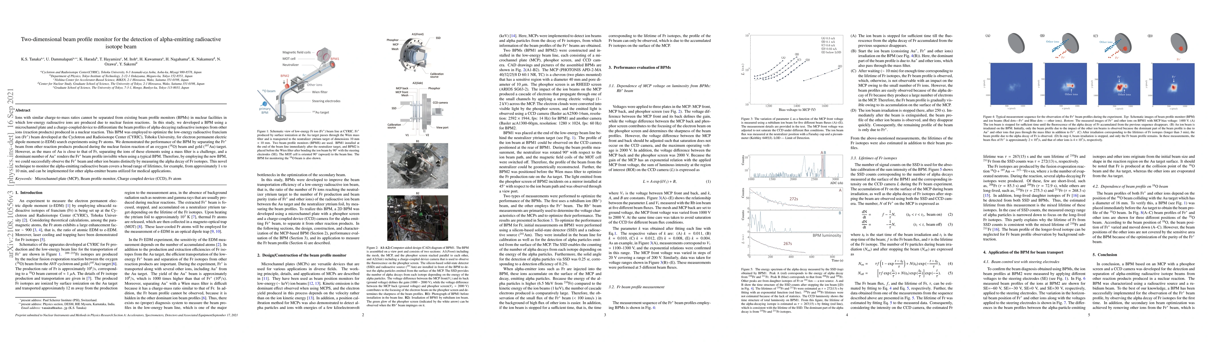 Thumbnail for Two-dimensional beam profile monitor for the detection of alpha-emitting
  radioactive isotope beam
