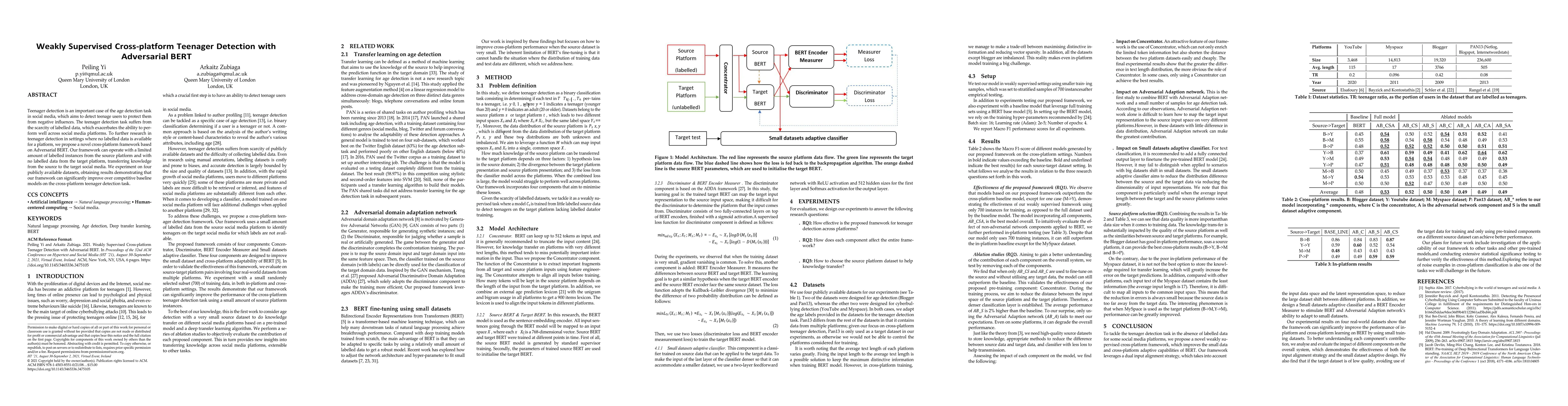 Thumbnail for Weakly Supervised Cross-platform Teenager Detection with Adversarial
  BERT