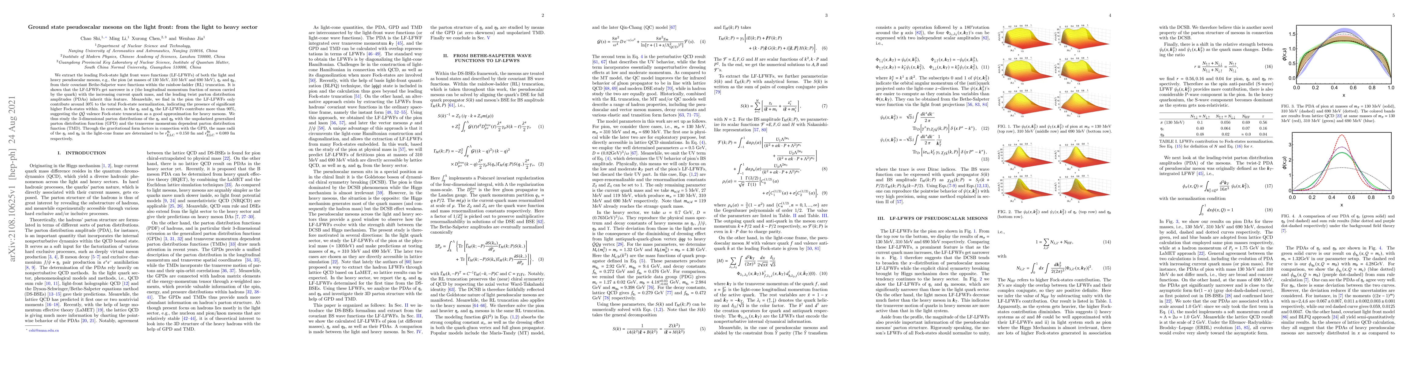 Thumbnail for Ground state pseudoscalar mesons on the light front: from the light to
  heavy sector