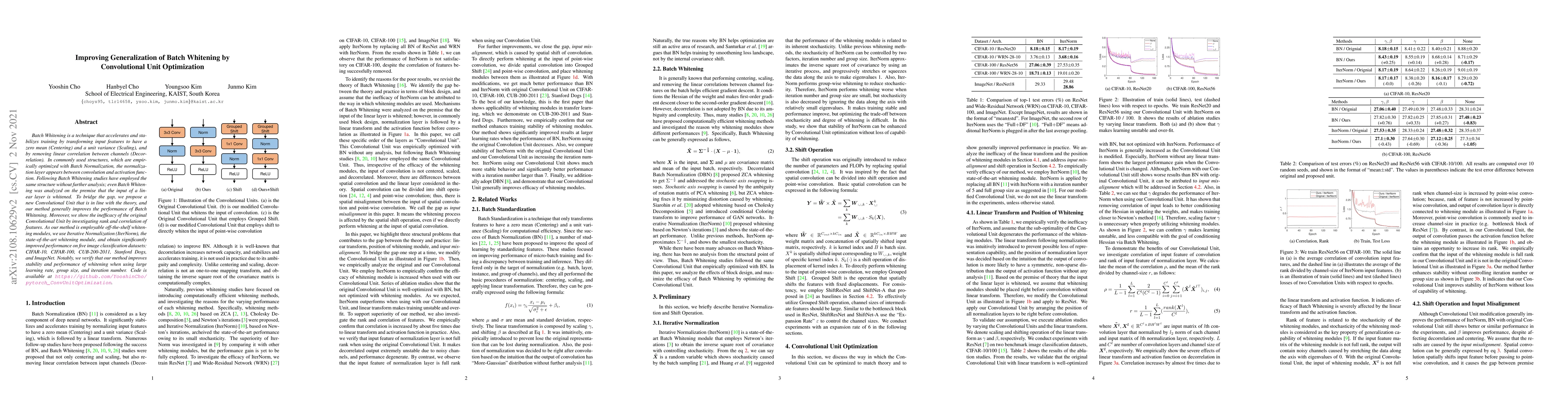 Thumbnail for Improving Generalization of Batch Whitening by Convolutional Unit
  Optimization