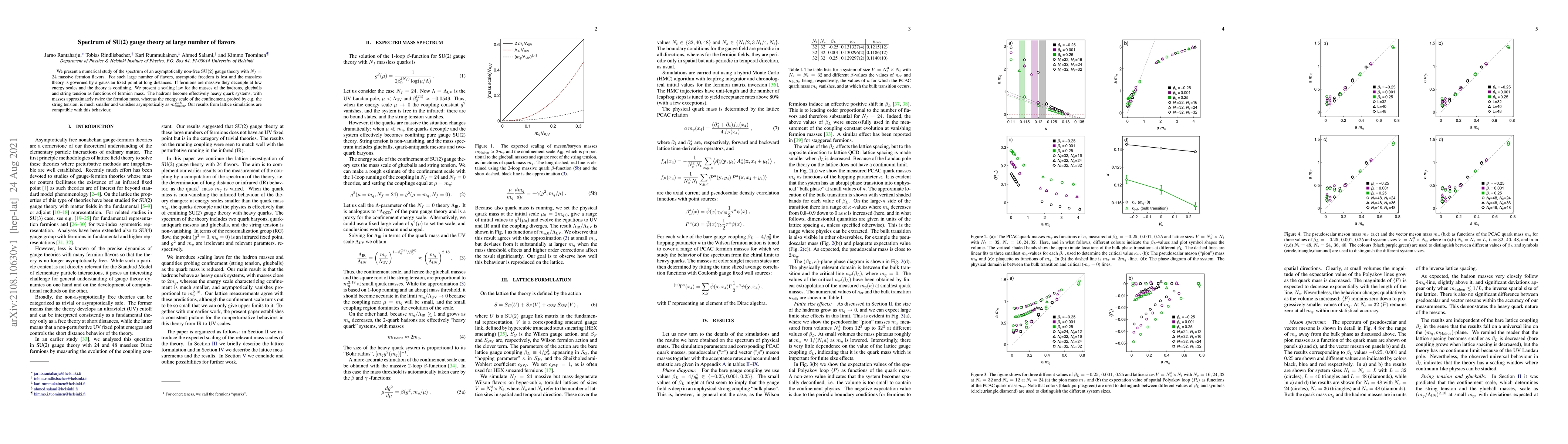 Thumbnail for Spectrum of SU(2) gauge theory at large number of flavors