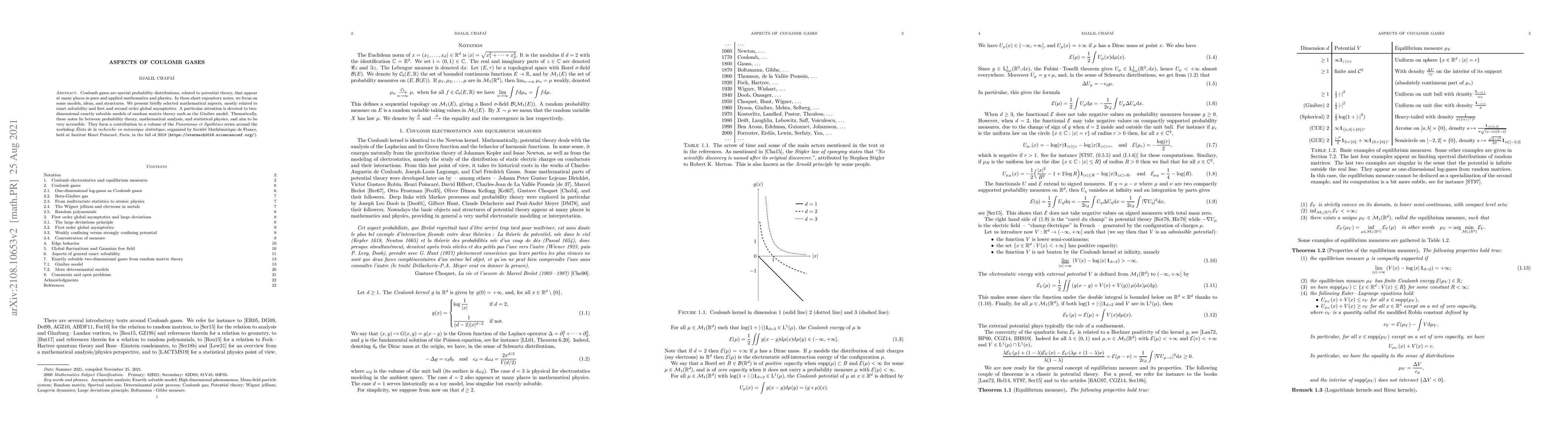 Thumbnail for Aspects of Coulomb gases