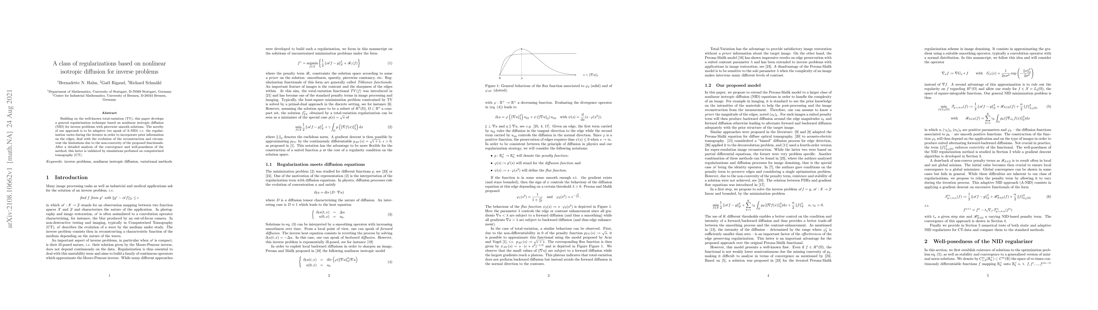 Thumbnail for A class of regularizations based on nonlinear isotropic diffusion for
  inverse problems