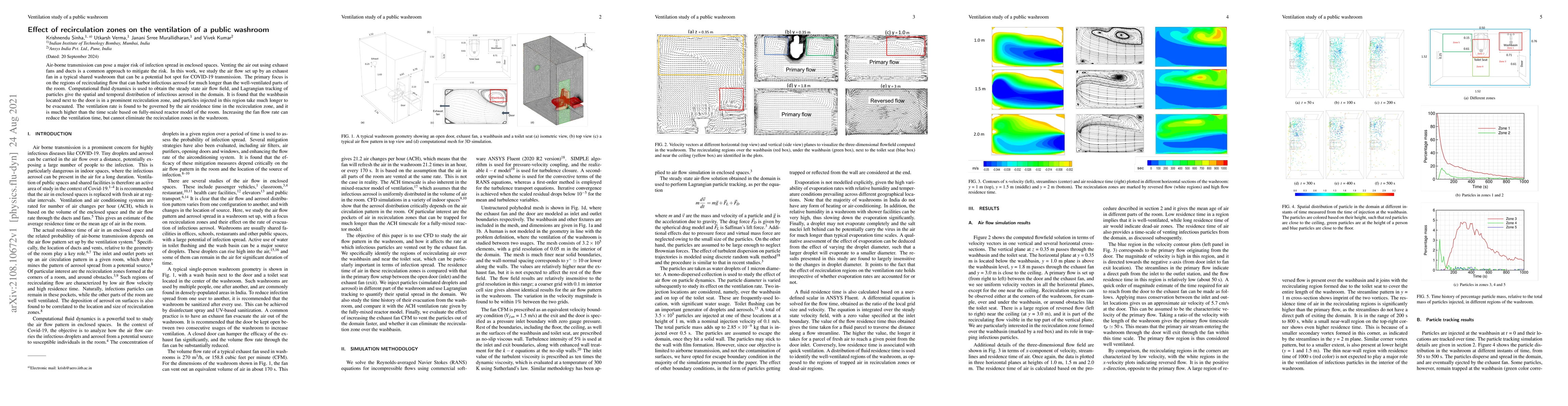 Thumbnail for Effect of recirculation zones on the ventilation of a public washroom