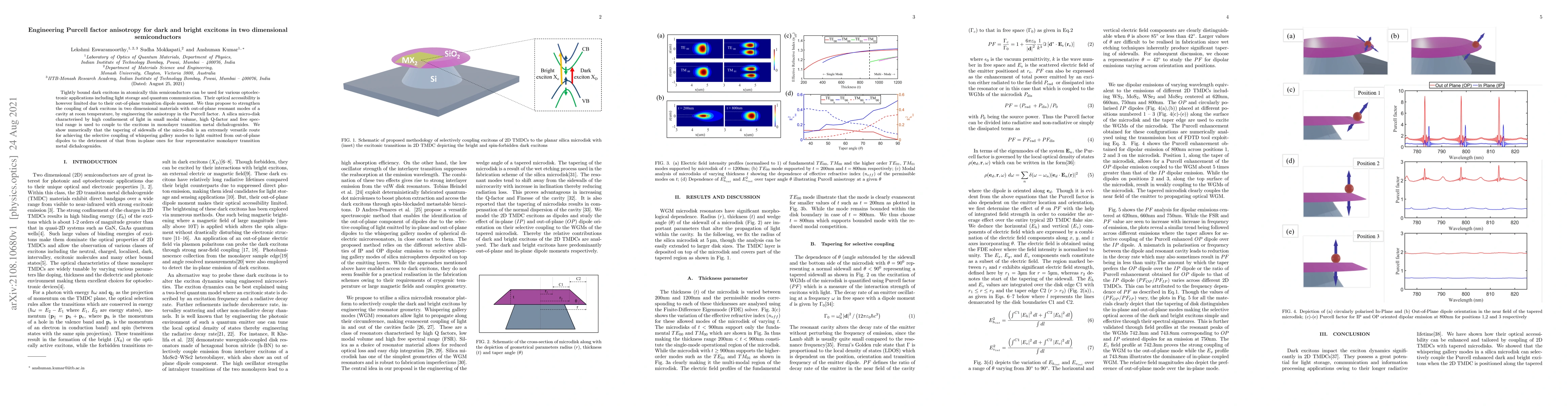 Thumbnail for Engineering Purcell factor anisotropy for dark and bright excitons in
  two dimensional semiconductors