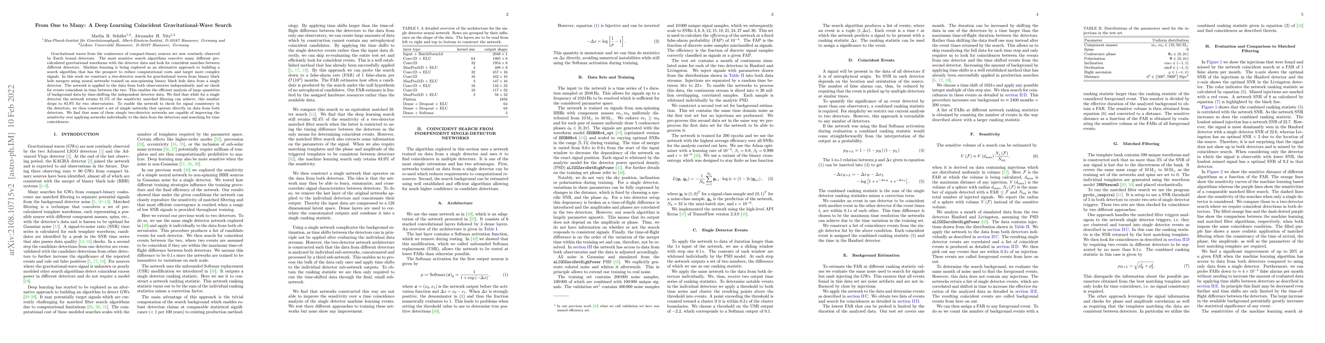 Thumbnail for From One to Many: A Deep Learning Coincident Gravitational-Wave Search