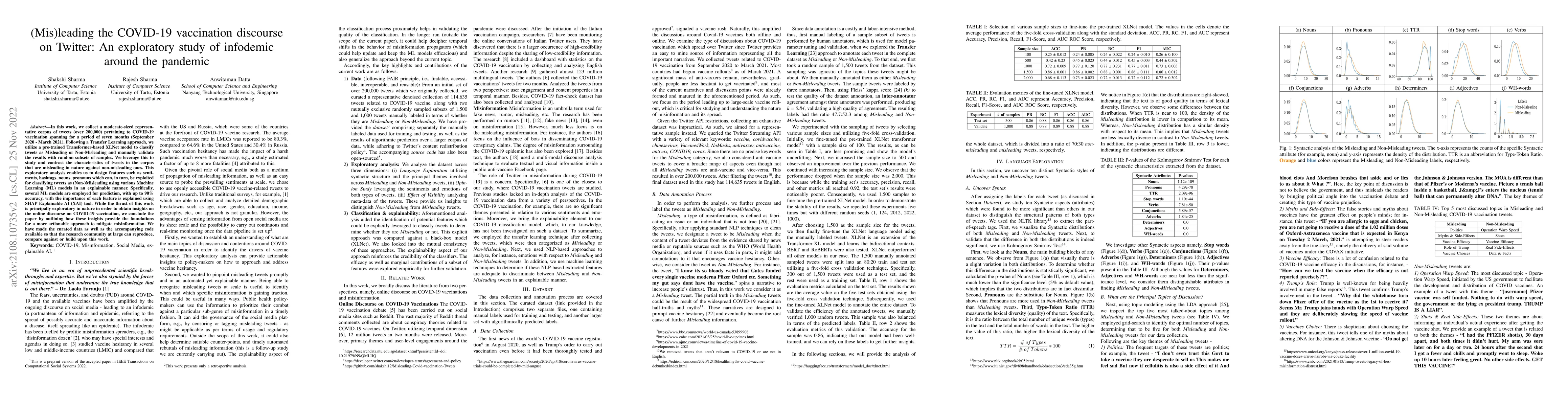 Thumbnail for Misleading the Covid-19 vaccination discourse on Twitter: An exploratory
  study of infodemic around the pandemic