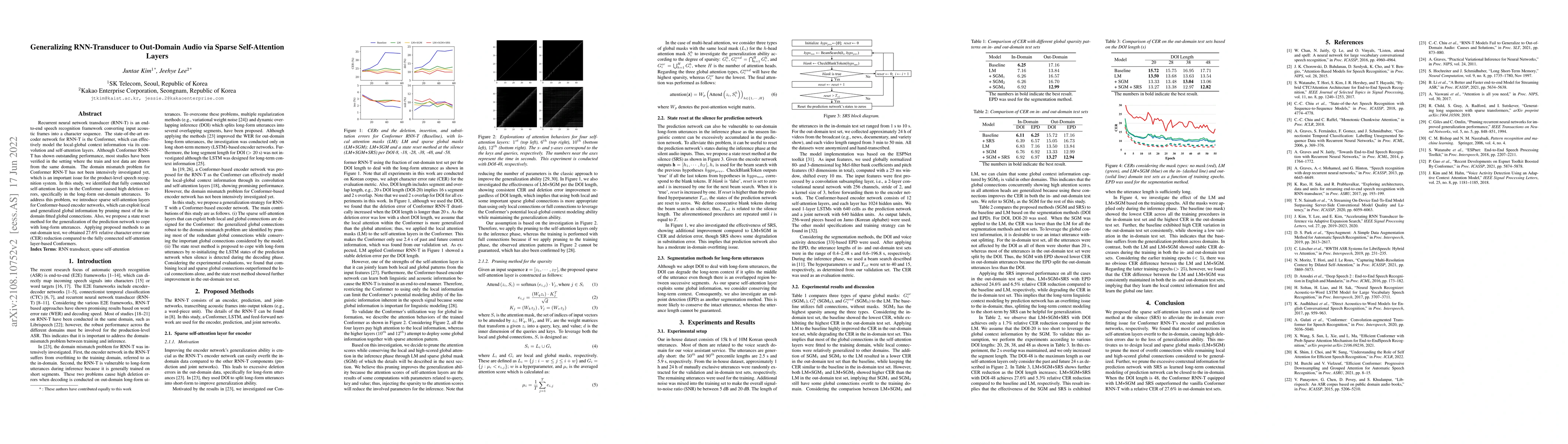 Thumbnail for Generalizing RNN-Transducer to Out-Domain Audio via Sparse
  Self-Attention Layers