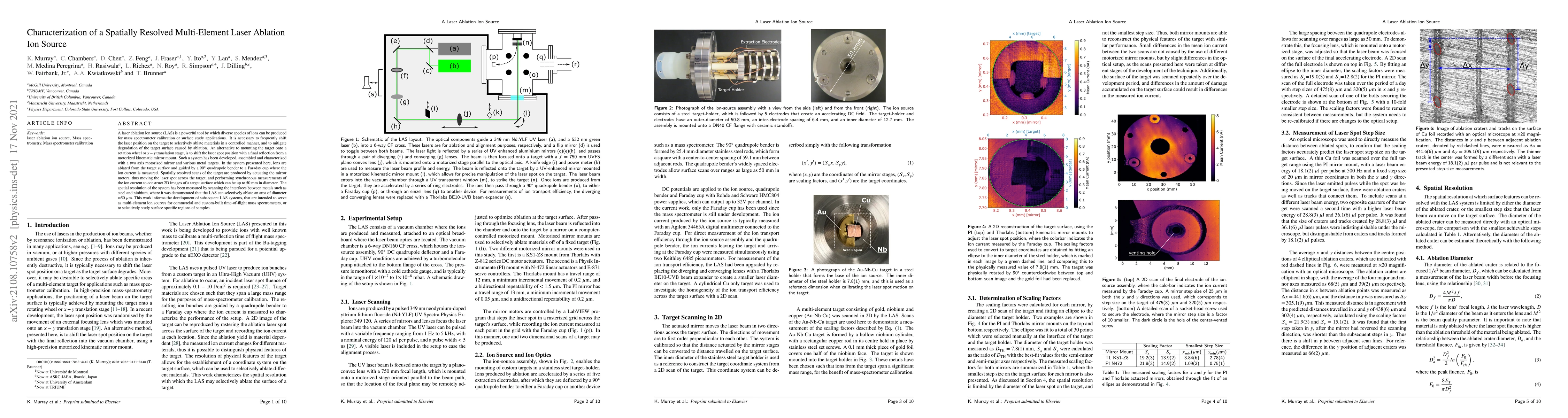 Thumbnail for Characterization of a Spatially Resolved Multi-Element Laser Ablation
  Ion Source