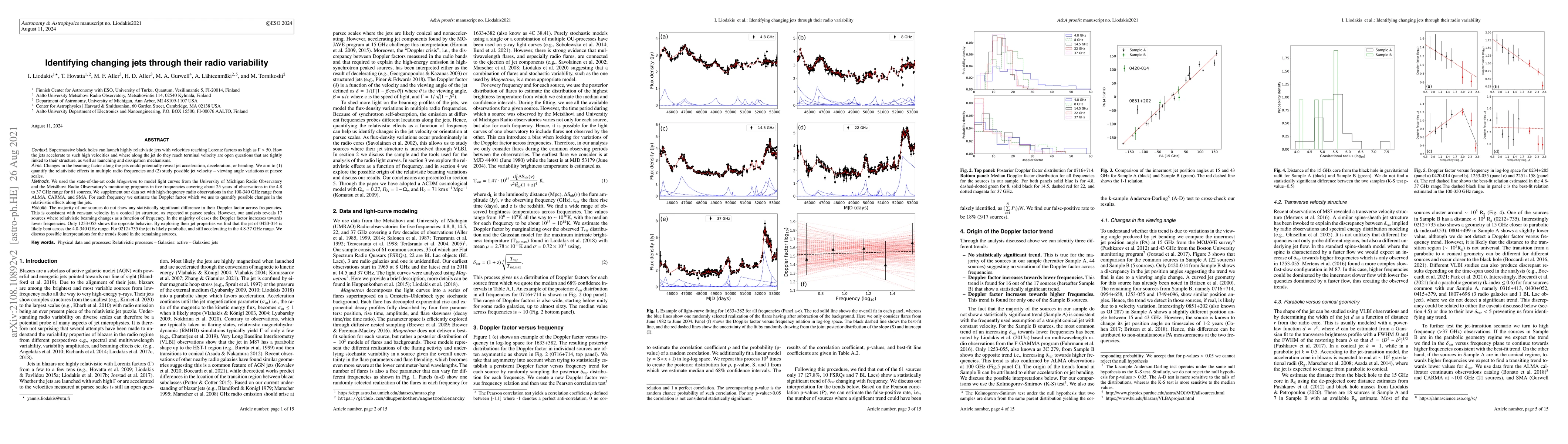 Thumbnail for Identifying changing jets through their radio variability