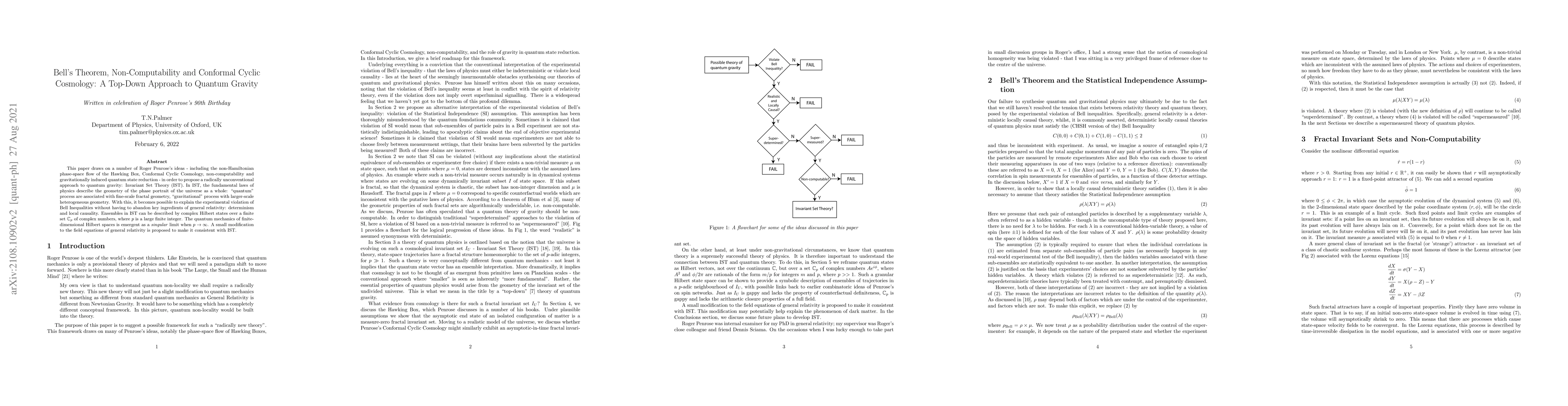 Thumbnail for Bell's Theorem, Non-Computability and Conformal Cyclic Cosmology: A
  Top-Down Approach to Quantum Gravity