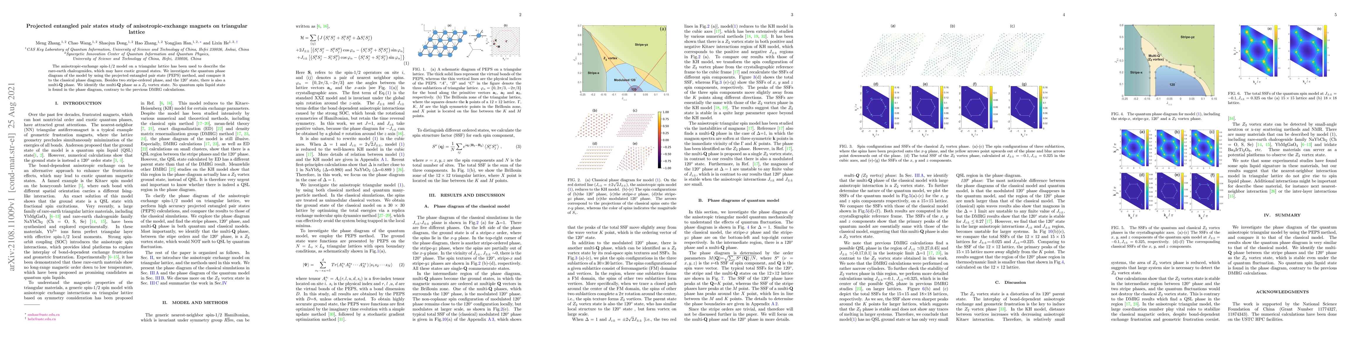 Thumbnail for Projected entangled pair states study of anisotropic-exchange magnets on
  triangular lattice