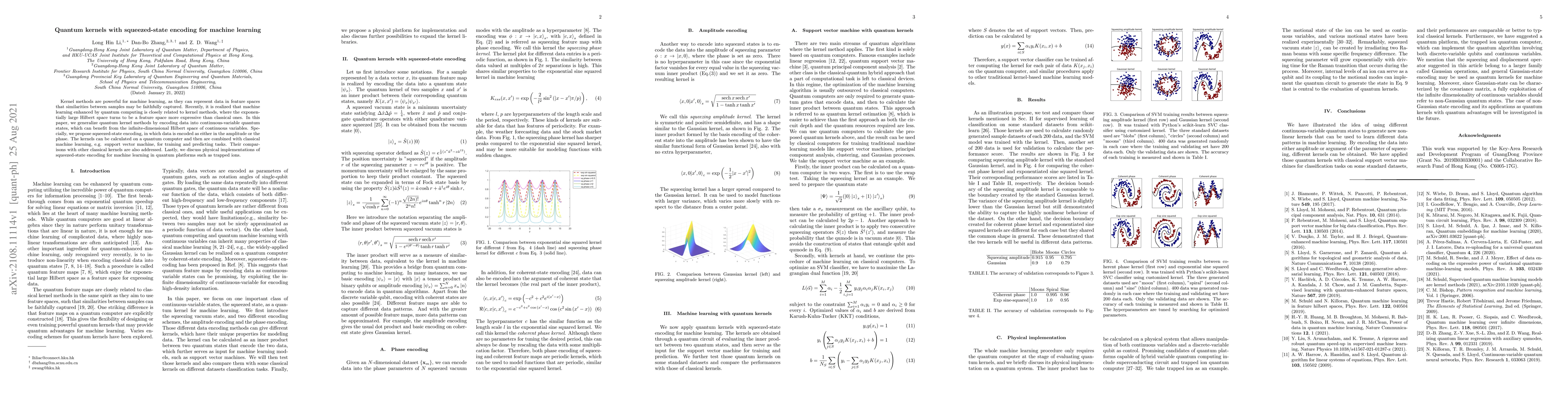 Thumbnail for Quantum kernels with squeezed-state encoding for machine learning
