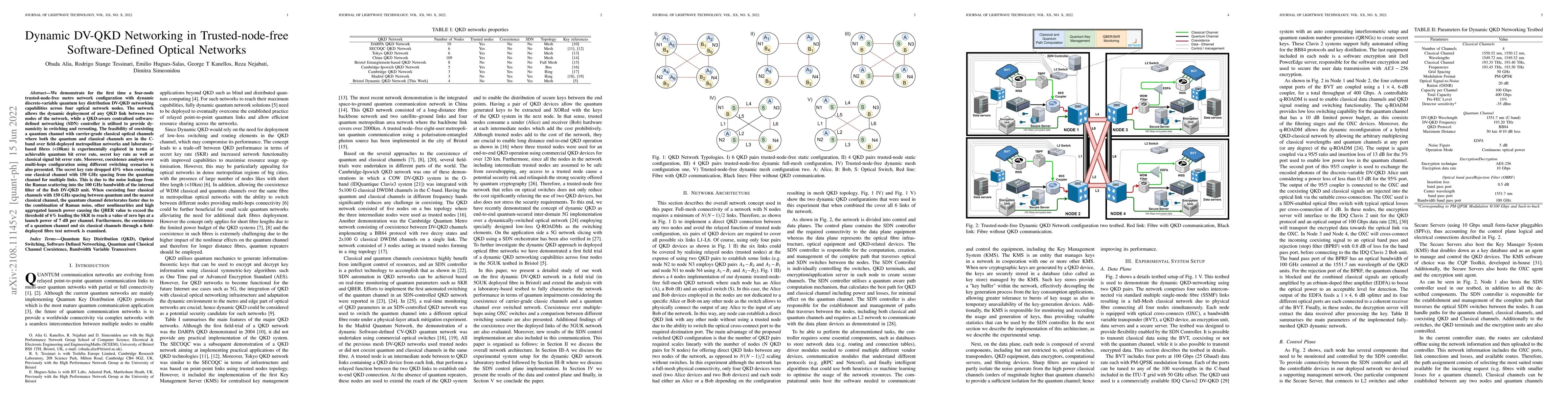 Thumbnail for Dynamic DV-QKD Networking in Fully-Meshed Software-Defined Optical
  Networks
