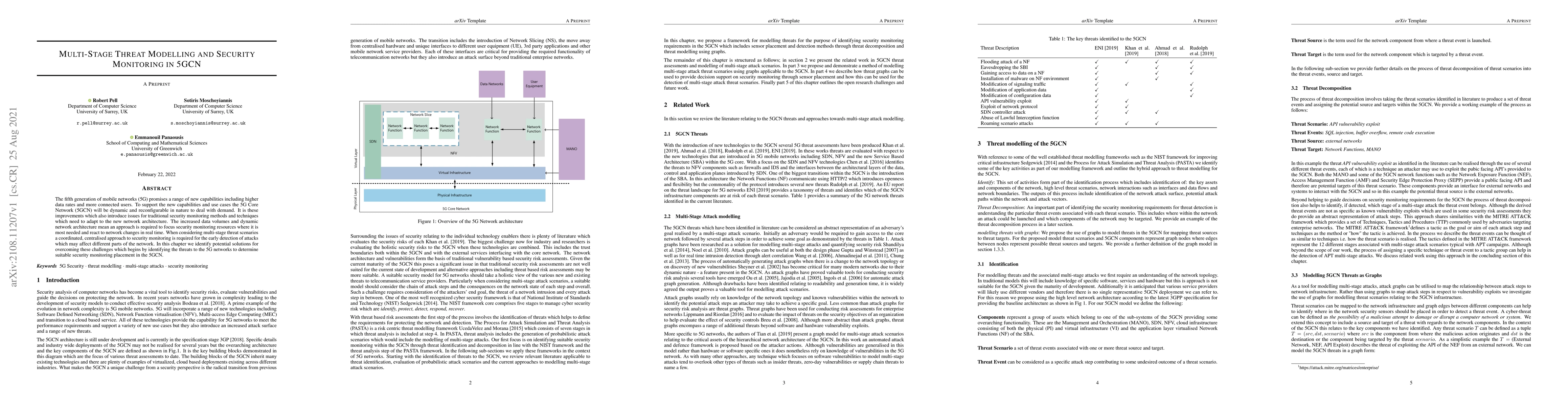 Thumbnail for Multi-Stage Threat Modelling and Security Monitoring in 5GCN