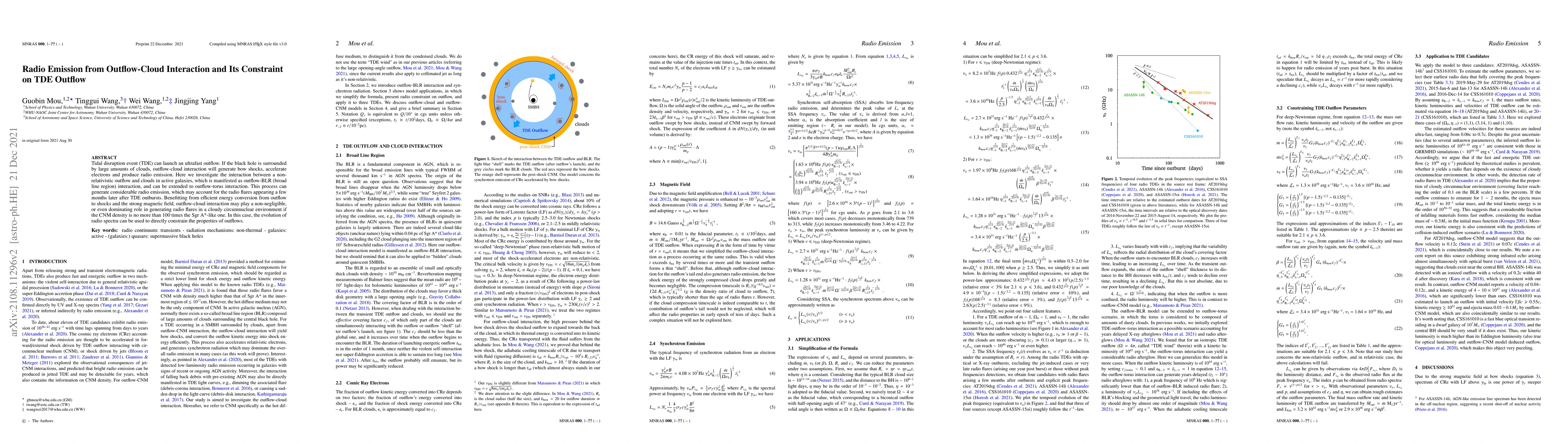 Thumbnail for Radio Emission from Outflow-Cloud Interaction and Its Constraint on TDE
  Outflow