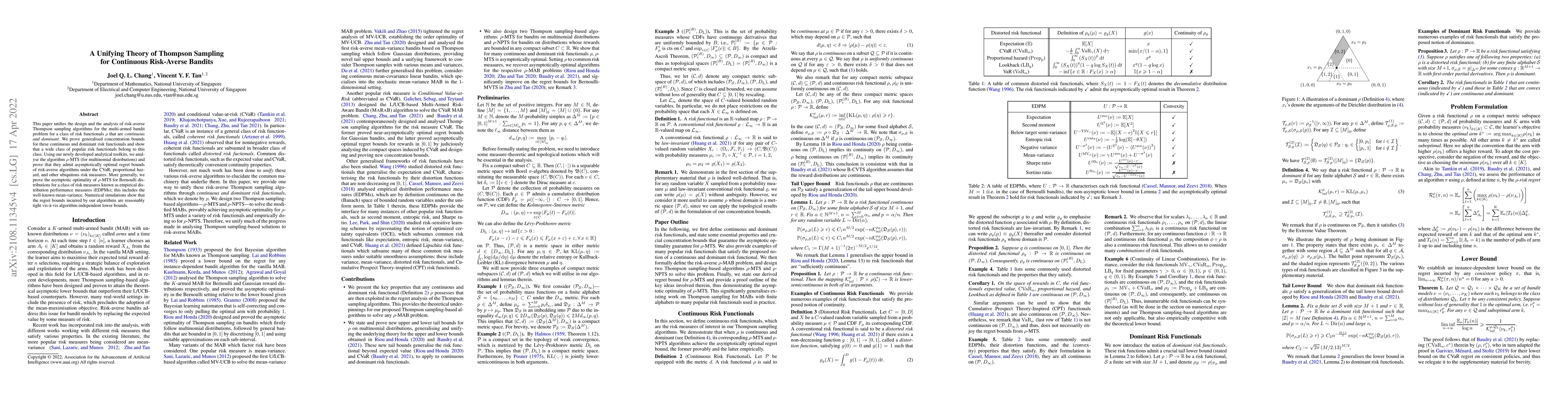 Thumbnail for A Unifying Theory of Thompson Sampling for Continuous Risk-Averse
  Bandits