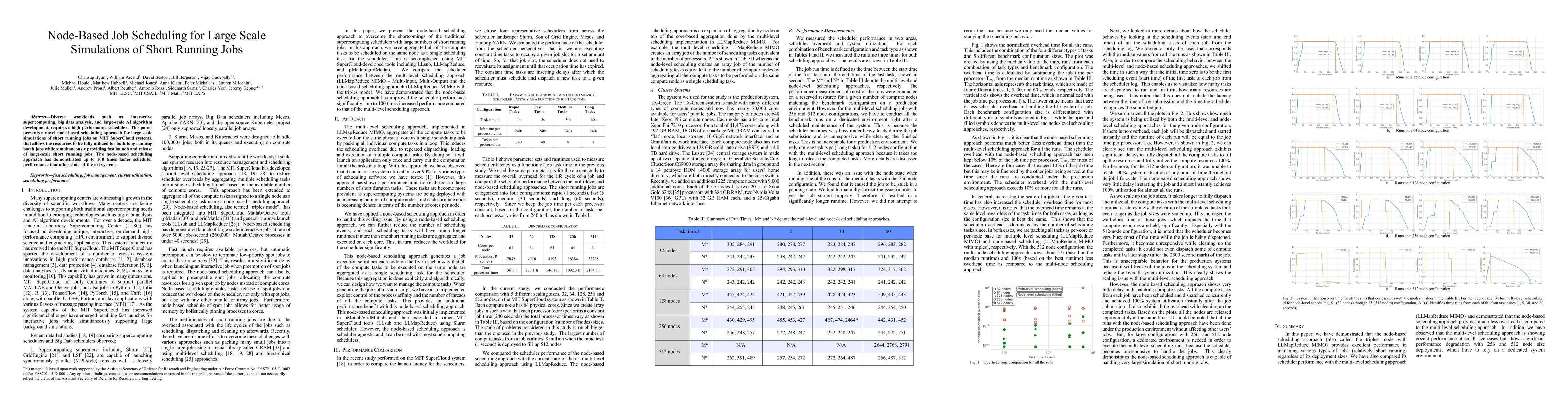 Thumbnail for Node-Based Job Scheduling for Large Scale Simulations of Short Running
  Jobs