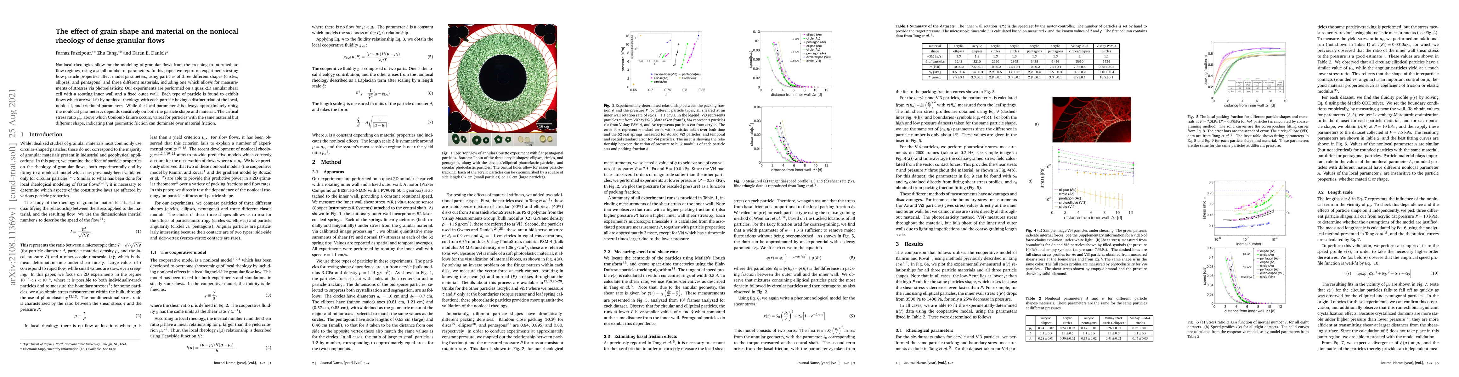 Thumbnail for The effect of grain shape and material on the nonlocal rheology of dense
  granular flows