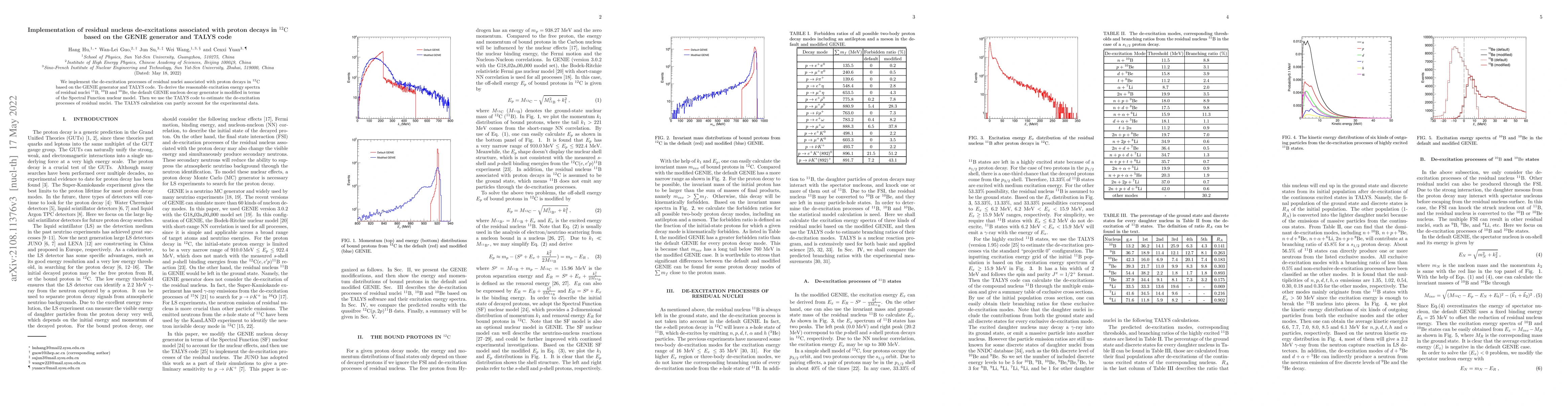 Thumbnail for Implementation of residual nucleus de-excitations associated with proton
  decays in $^{12} {\rm C}$ based on the GENIE generator and TALYS code