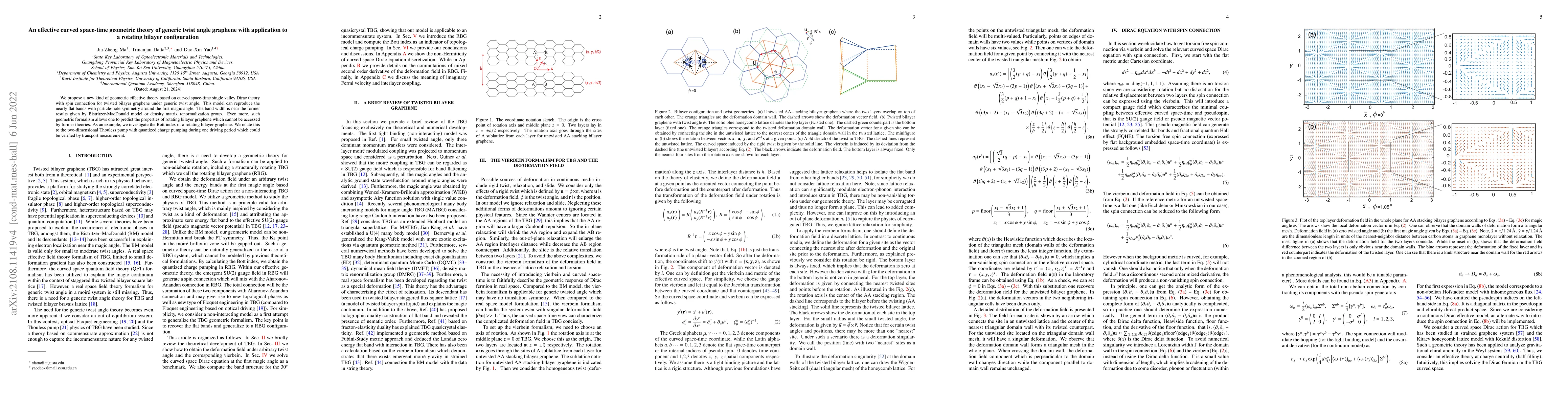 Thumbnail for An effective curved space-time geometric theory of generic twist angle
  graphene with application to a rotating bilayer configuration