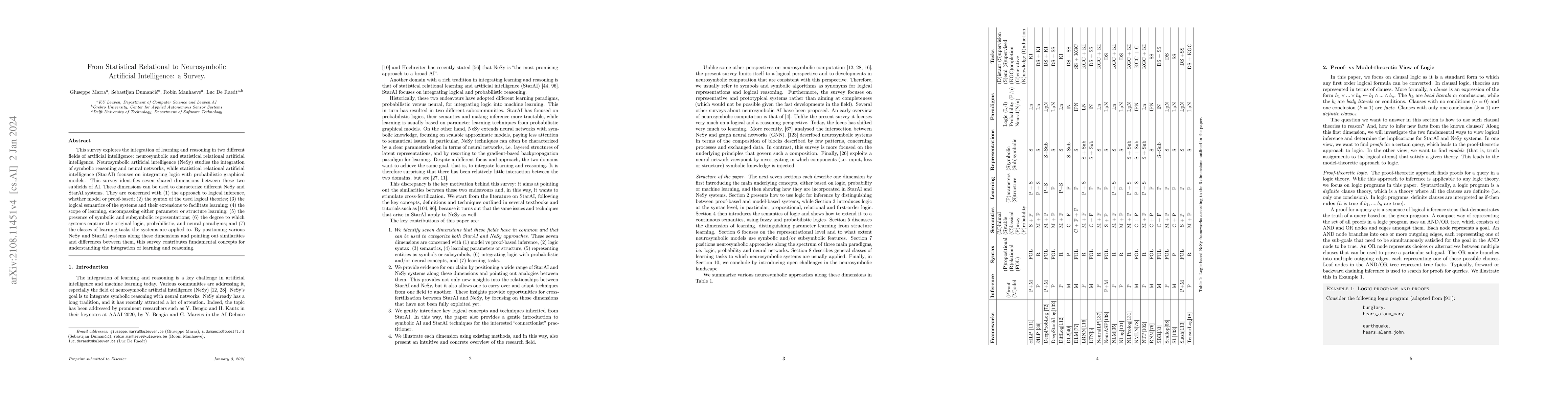 Thumbnail for From Statistical Relational to Neurosymbolic Artificial Intelligence: a
  Survey
