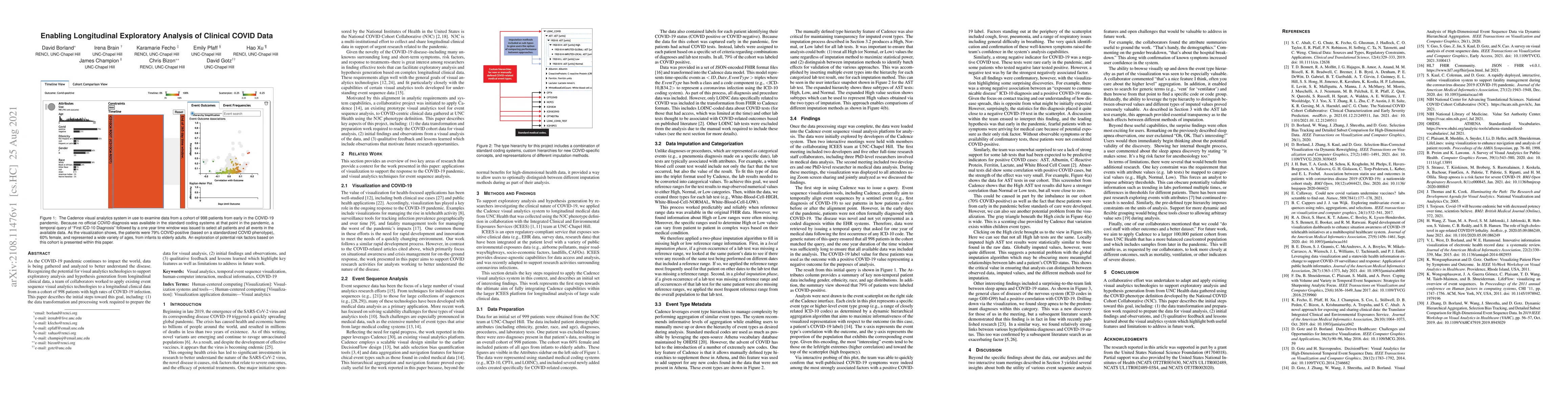 Thumbnail for Enabling Longitudinal Exploratory Analysis of Clinical COVID Data