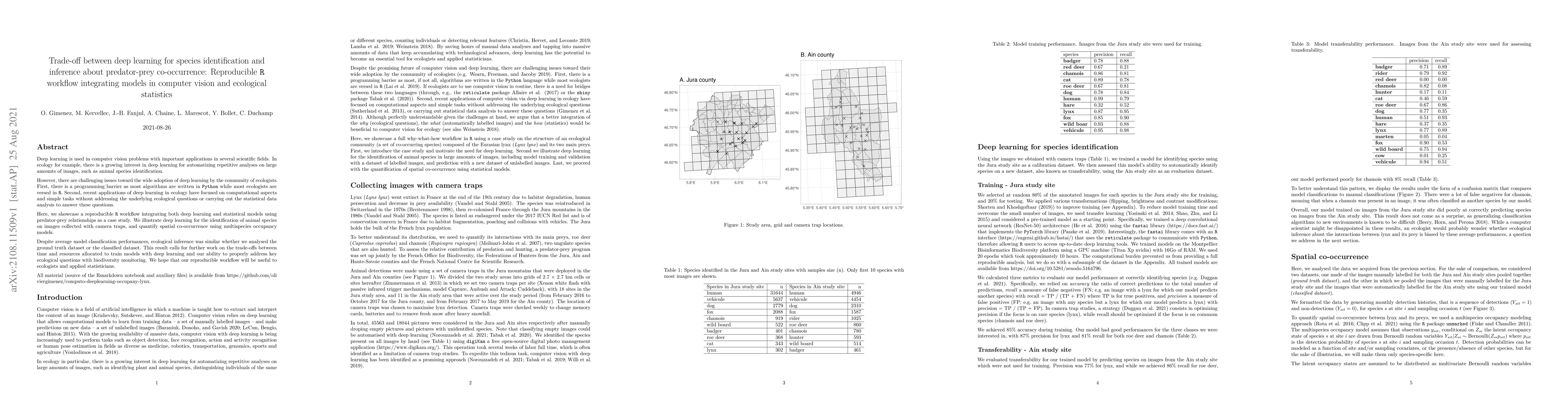 Thumbnail for Trade-off between deep learning for species identification and inference
  about predator-prey co-occurrence: Reproducible R workflow integrating models
  in computer vision and ecological statistics