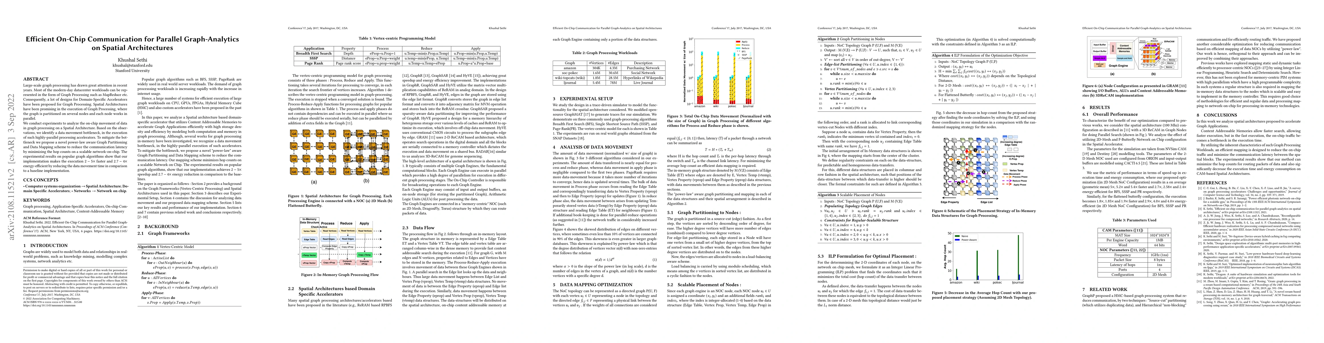 Thumbnail for Efficient On-Chip Communication for Parallel Graph-Analytics on Spatial
  Architectures