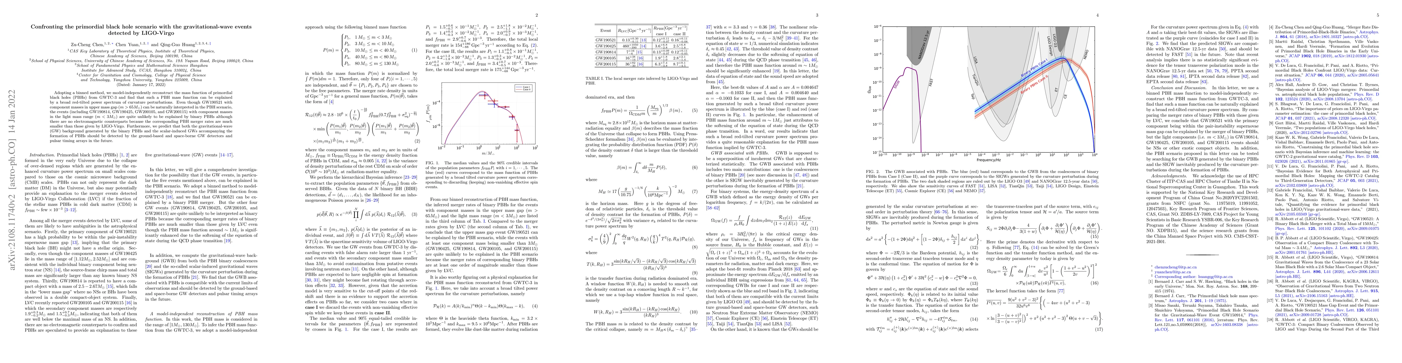Thumbnail for Confronting the primordial black hole scenario with the
  gravitational-wave events detected by LIGO-Virgo
