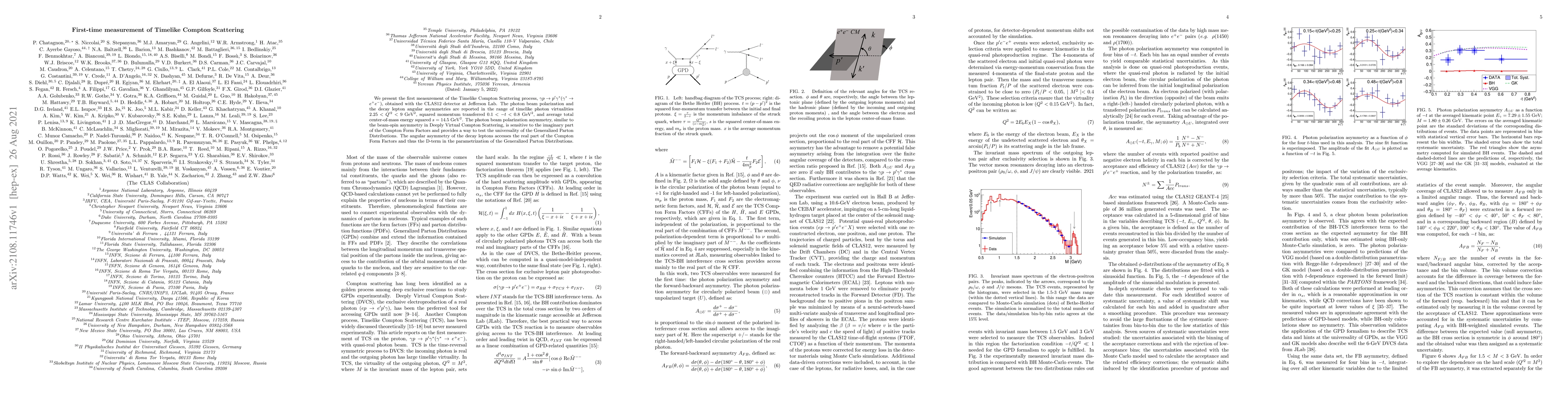 Thumbnail for First-time measurement of Timelike Compton Scattering