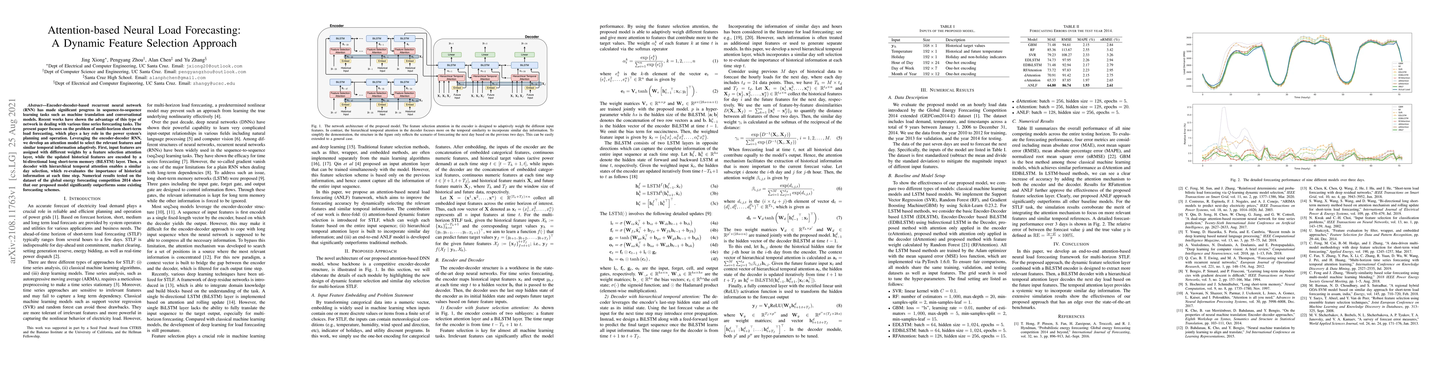 Thumbnail for Attention-based Neural Load Forecasting: A Dynamic Feature Selection
  Approach