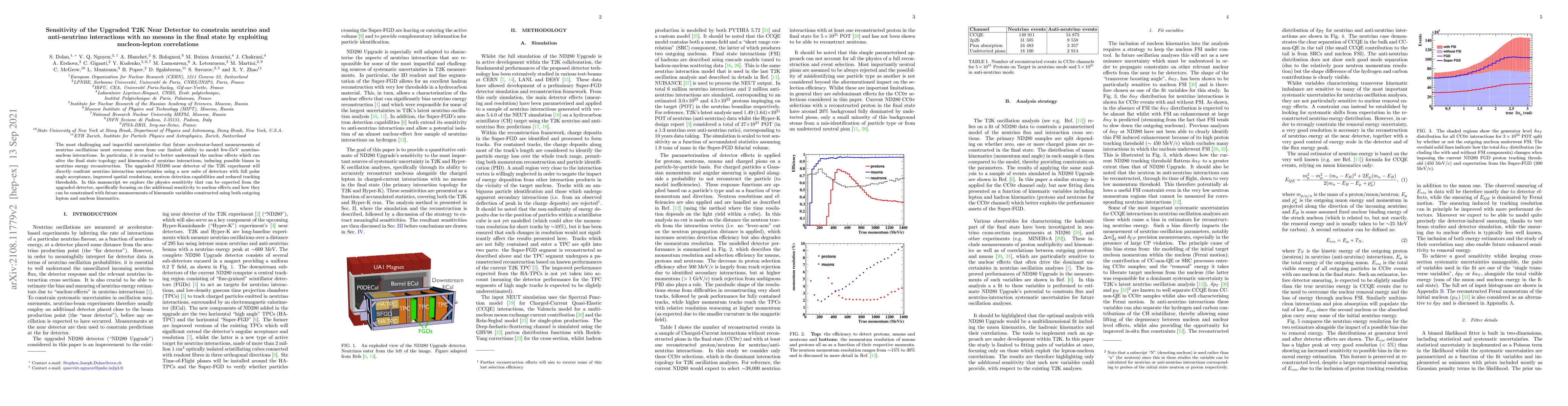 Thumbnail for Sensitivity of the Upgraded T2K Near Detector to constrain neutrino and
  anti-neutrino interactions with no mesons in the final state by exploiting
  nucleon-lepton correlations