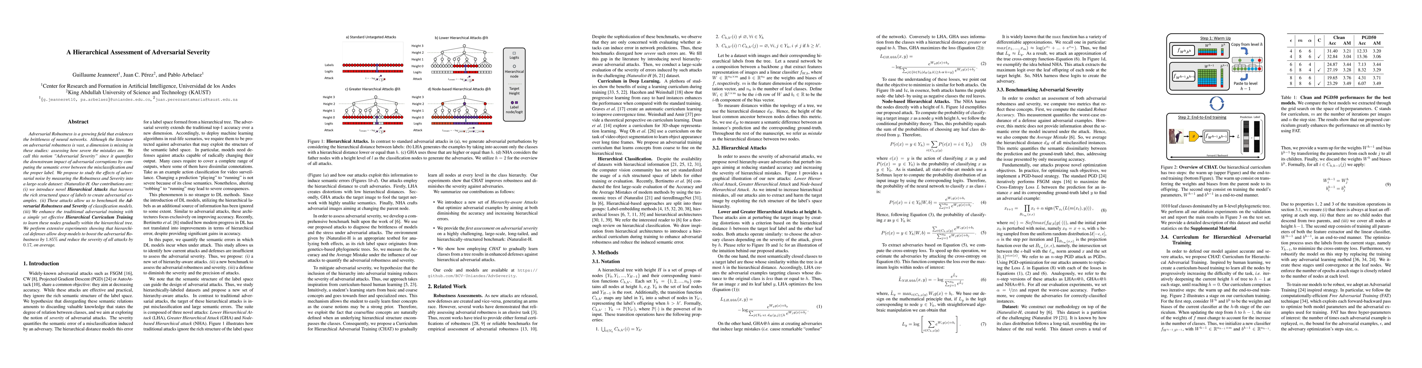Thumbnail for A Hierarchical Assessment of Adversarial Severity