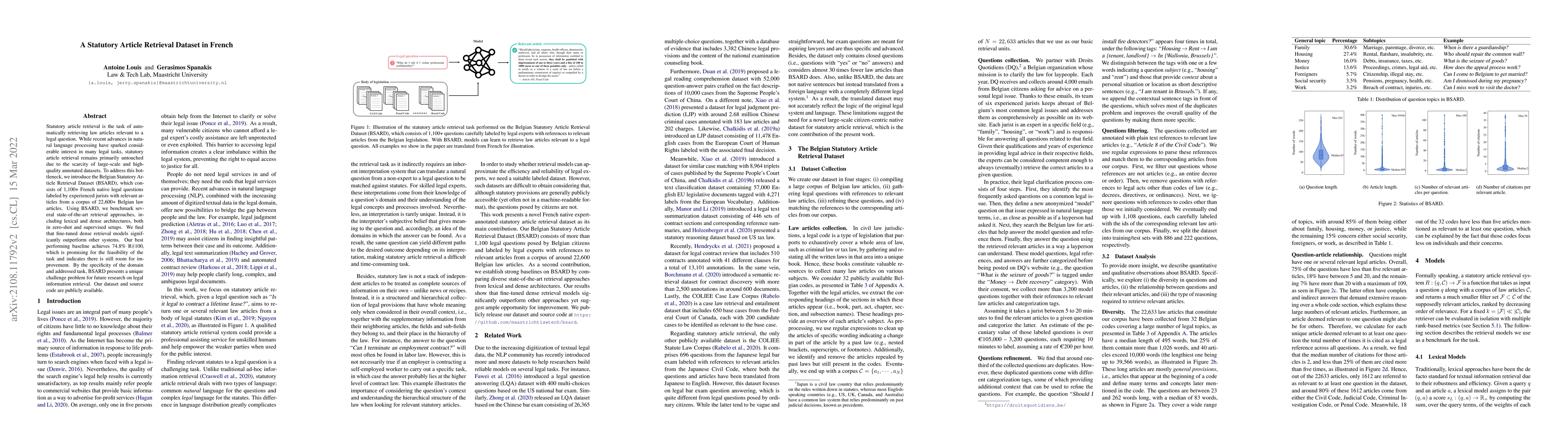 Thumbnail for A Statutory Article Retrieval Dataset in French