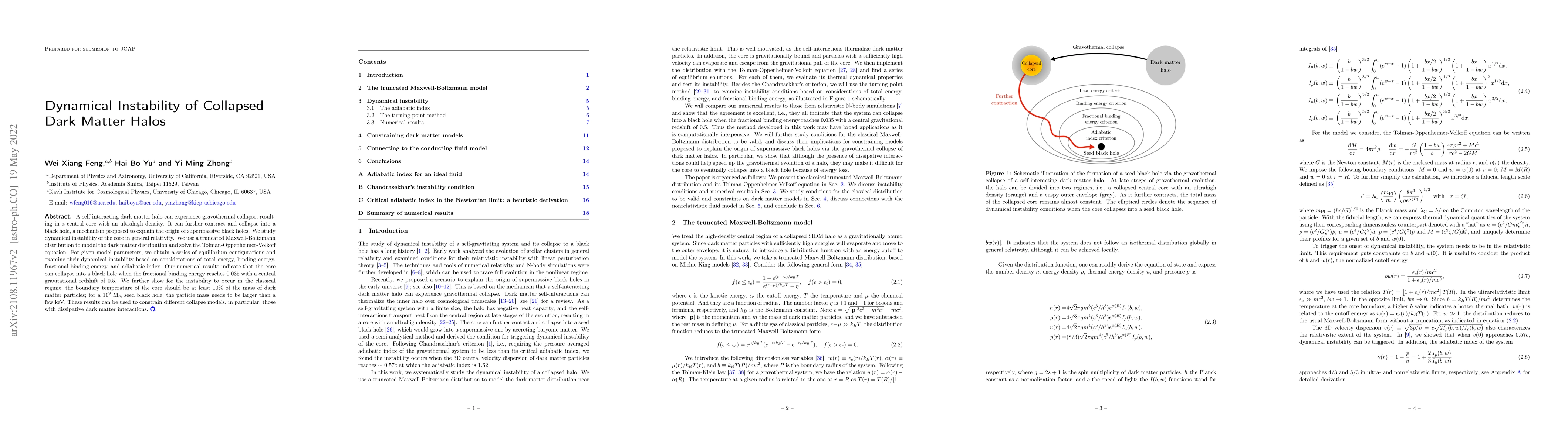 Thumbnail for Dynamical Instability of Collapsed Dark Matter Halos