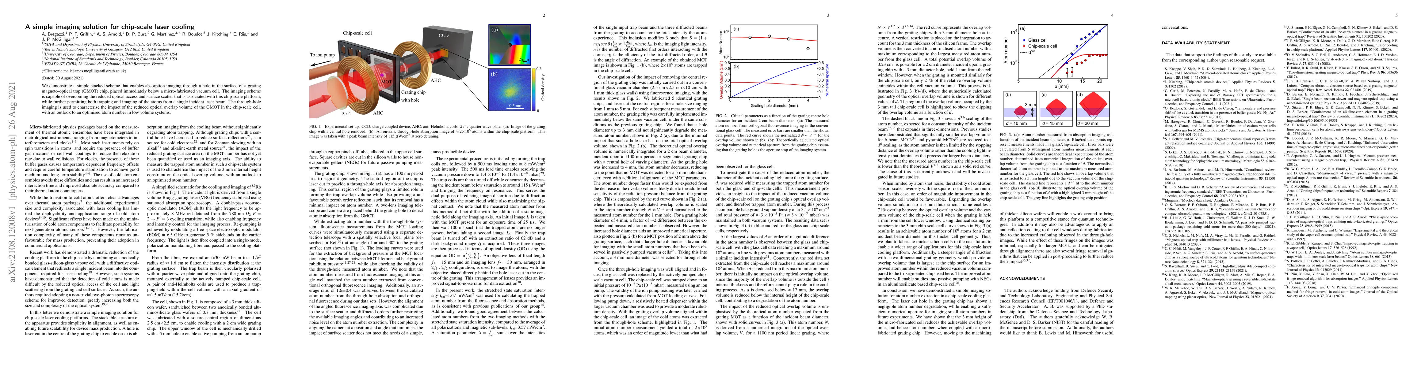 Thumbnail for A simple imaging solution for chip-scale laser cooling
