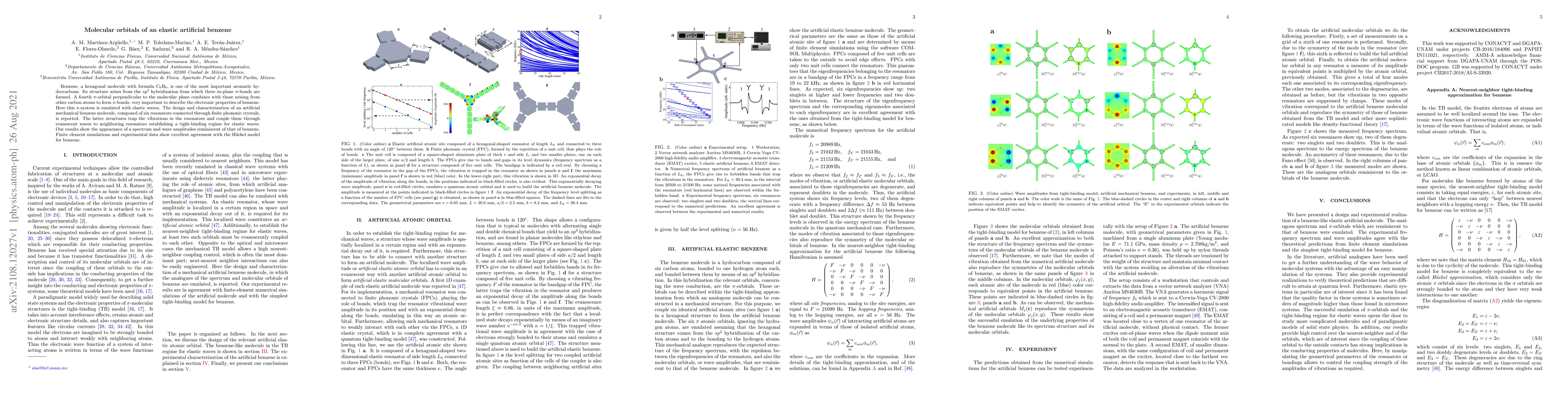 Thumbnail for Molecular orbitals of an elastic artificial benzene