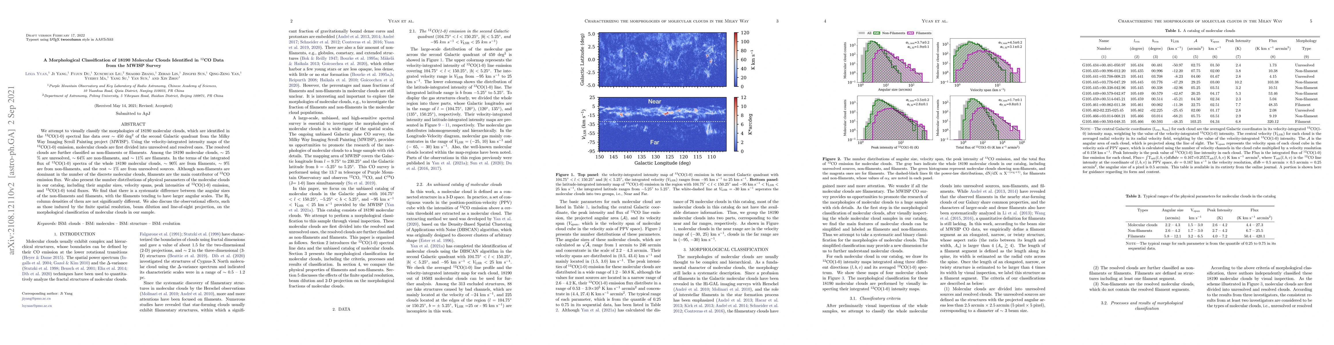 Thumbnail for A Morphological Classification of 18190 Molecular Clouds Identified in
  $^{12}$CO Data from the MWISP Survey