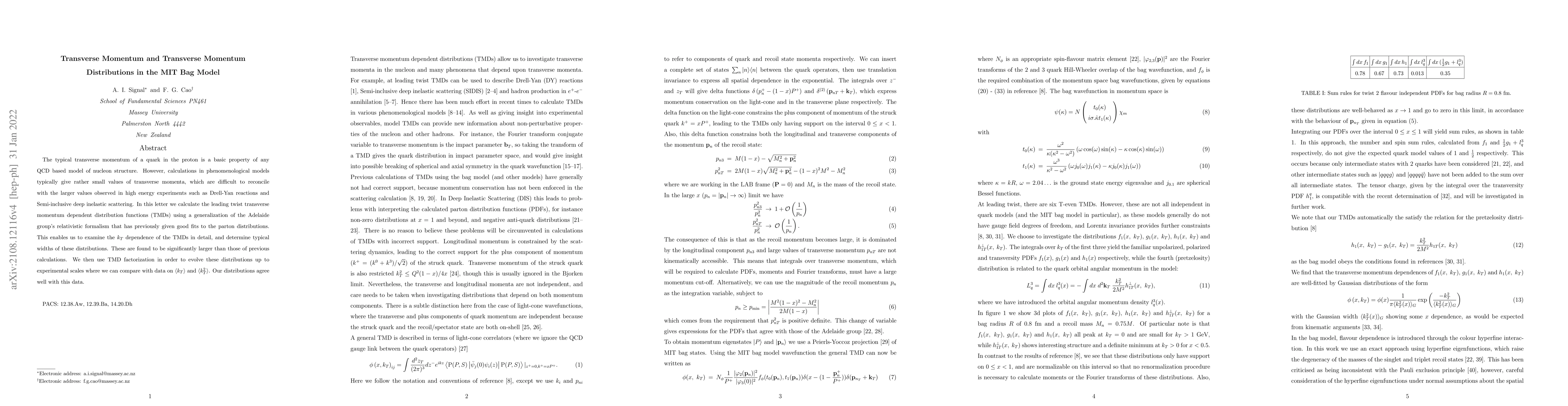 Thumbnail for Transverse Momentum and Transverse Momentum Distributions in the MIT Bag
  Model
