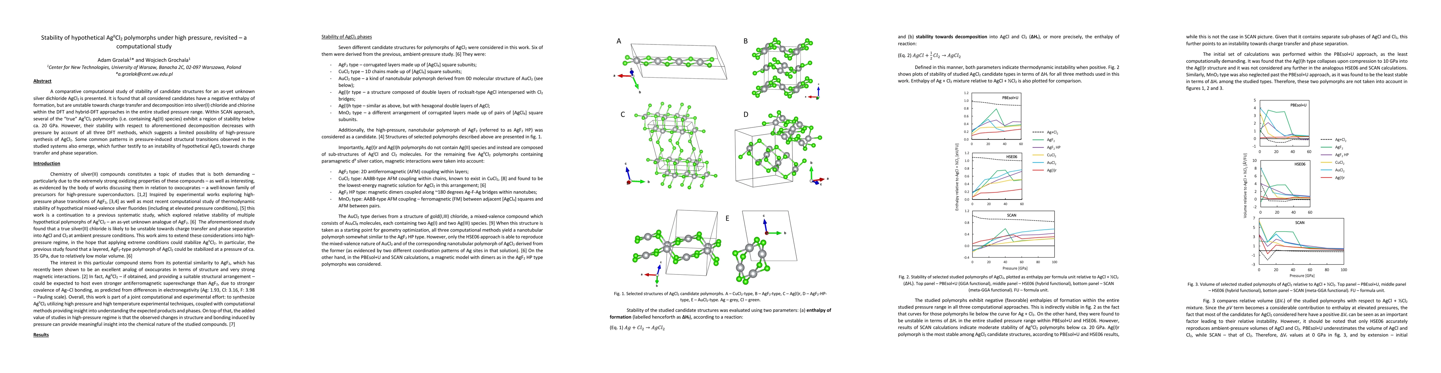 Thumbnail for Stability of hypothetical AgIICl2 polymorphs under high pressure,
  revisited : a computational study