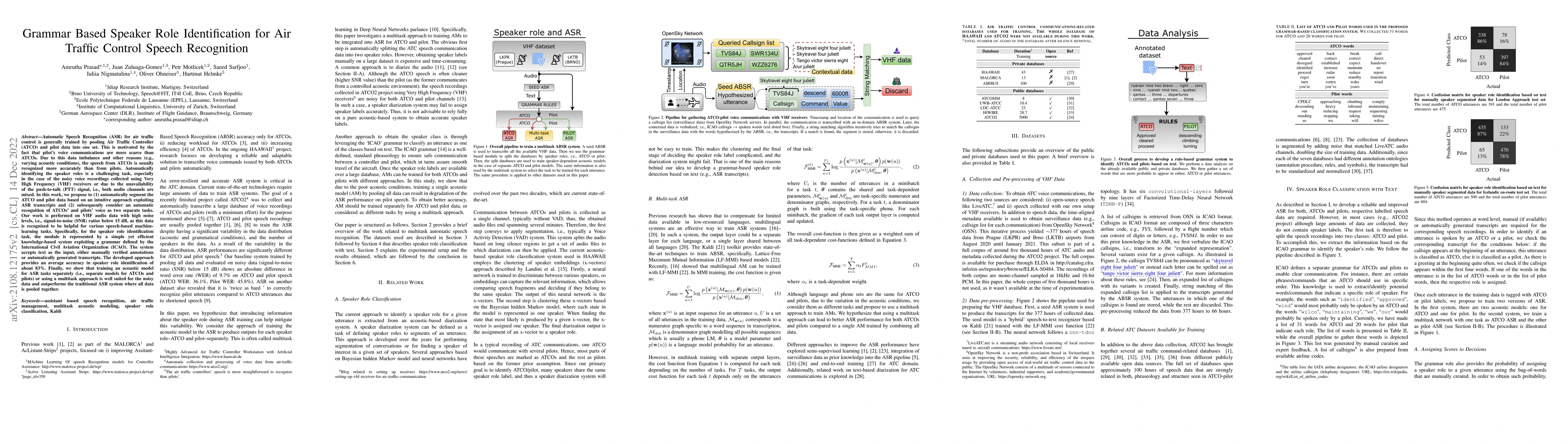 Thumbnail for Grammar Based Speaker Role Identification for Air Traffic Control Speech
  Recognition