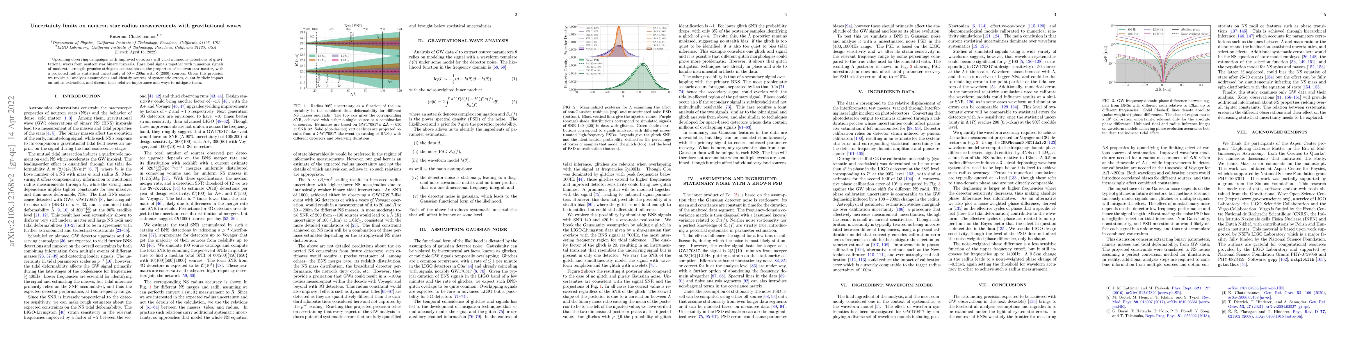 Thumbnail for Uncertainty limits on neutron star radius measurements with
  gravitational waves