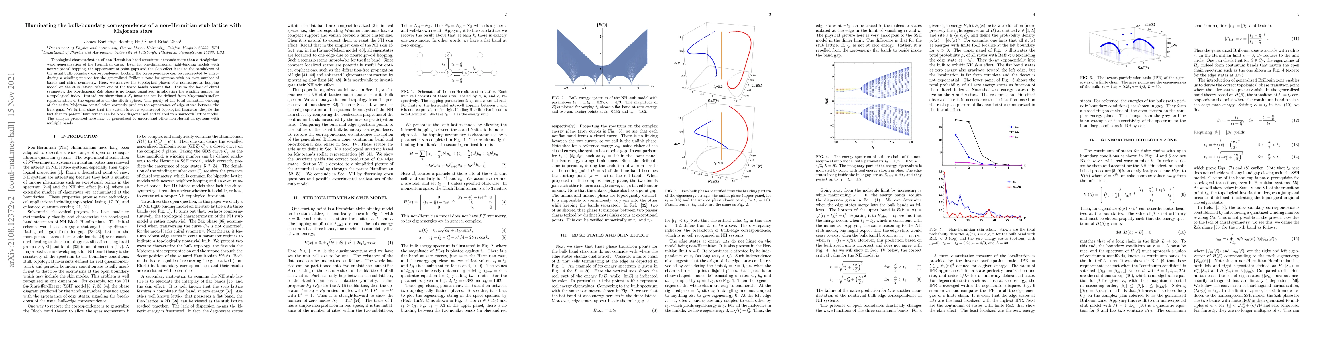 Thumbnail for Illuminating the bulk-boundary correspondence of a non-Hermitian stub
  lattice with Majorana stars