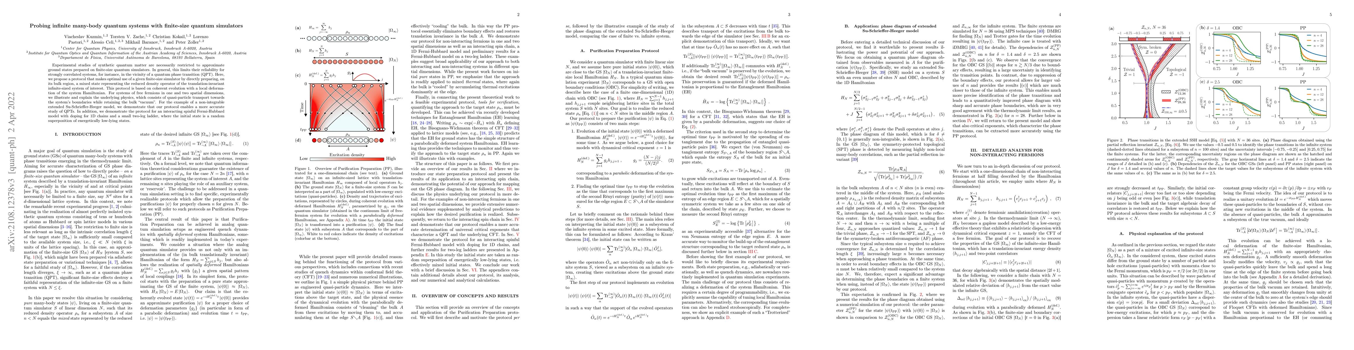 Thumbnail for Probing infinite many-body quantum systems with finite-size quantum
  simulators