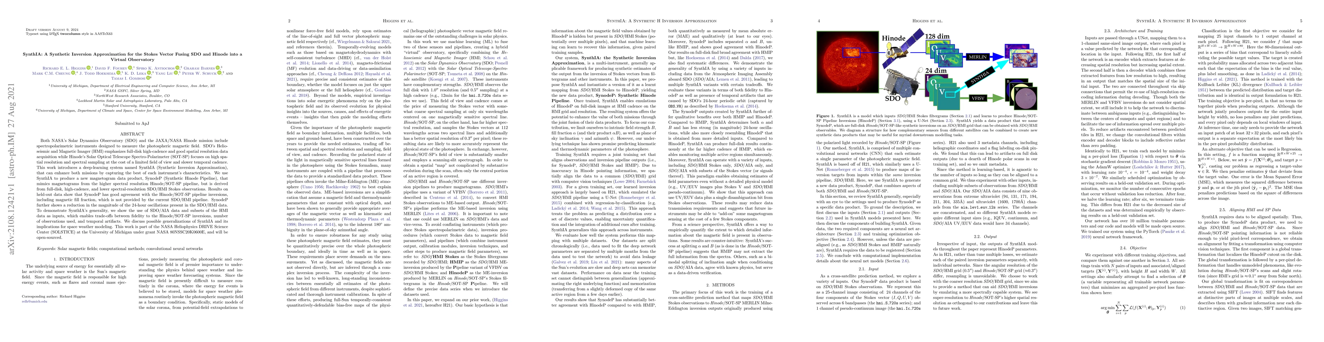 Thumbnail for SynthIA: A Synthetic Inversion Approximation for the Stokes Vector
  Fusing SDO and Hinode into a Virtual Observatory