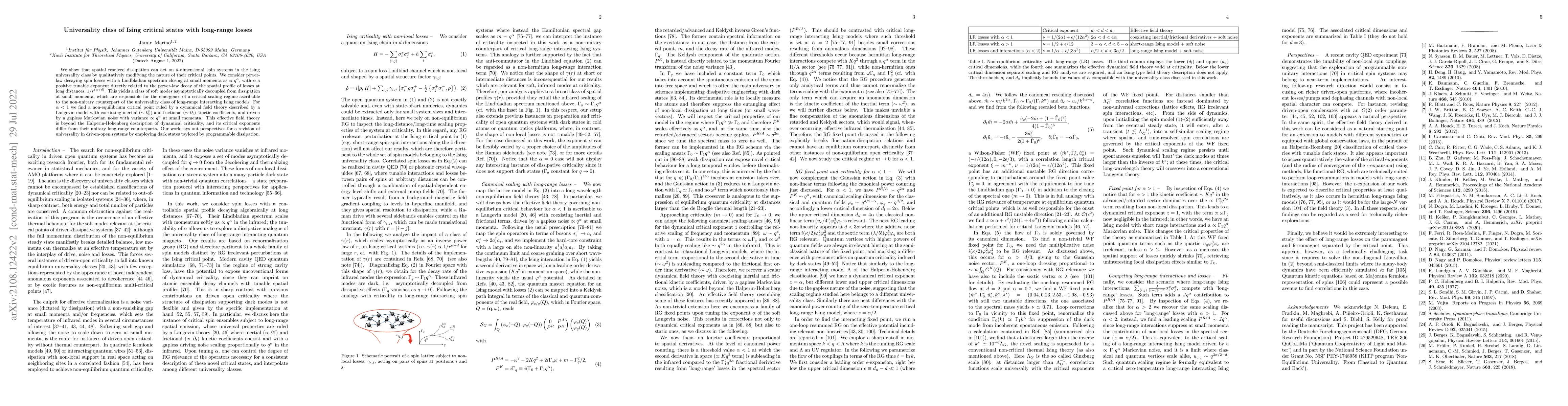 Thumbnail for Universality class of Ising critical states with long-range losses