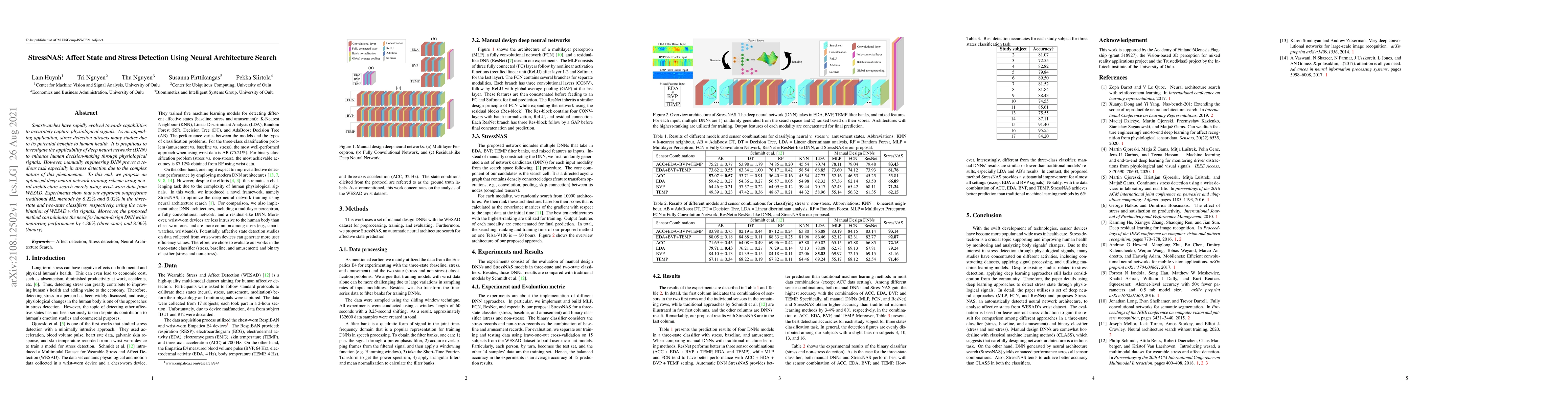Thumbnail for StressNAS: Affect State and Stress Detection Using Neural Architecture
  Search
